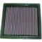 K&N - Replacement Air Filter - Honda Civic, CRV, HRV