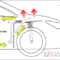 Ultra Racing - Fender Bar - Toyota MR2 SW20